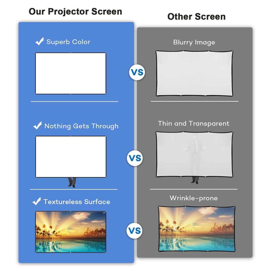 72 Inch Portable HD Projector Screen 16:9 Projection Screen Foldable Durable Wall Mounted for Outdoor Movies Home