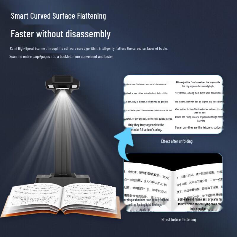 Comet GP2318Z AI Smart Document Scanner CN Plug (adapter Included)