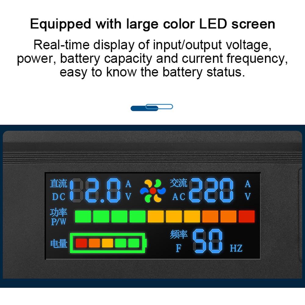6000W Car Power Inverter LED Digital Modified Sinewave Inverter 12V To 220V Converter with AC