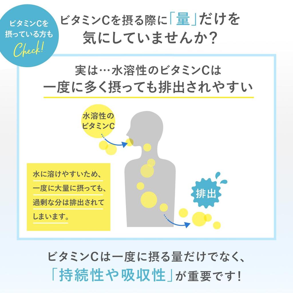 Fancl White Force C Pulverpräparat - 15-Tage-Vorrat (Vitamin C/Niacin/L-Cystin) Schönheit & Gesundheit für Frauen