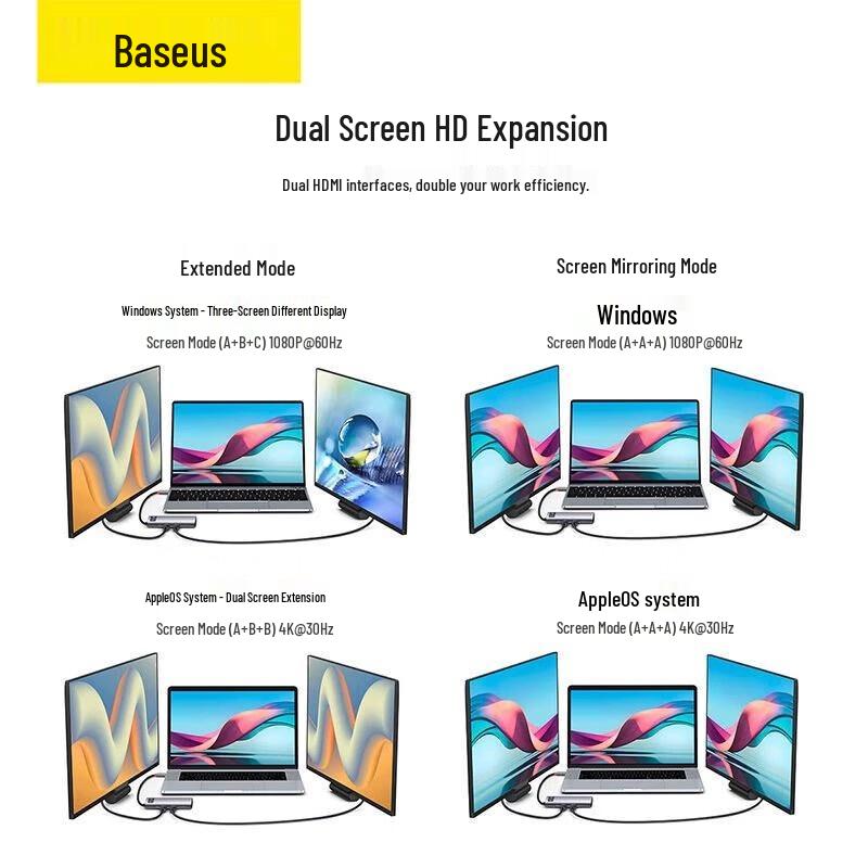 Baseus Type-C 8-in-1 Multi-Port Hub