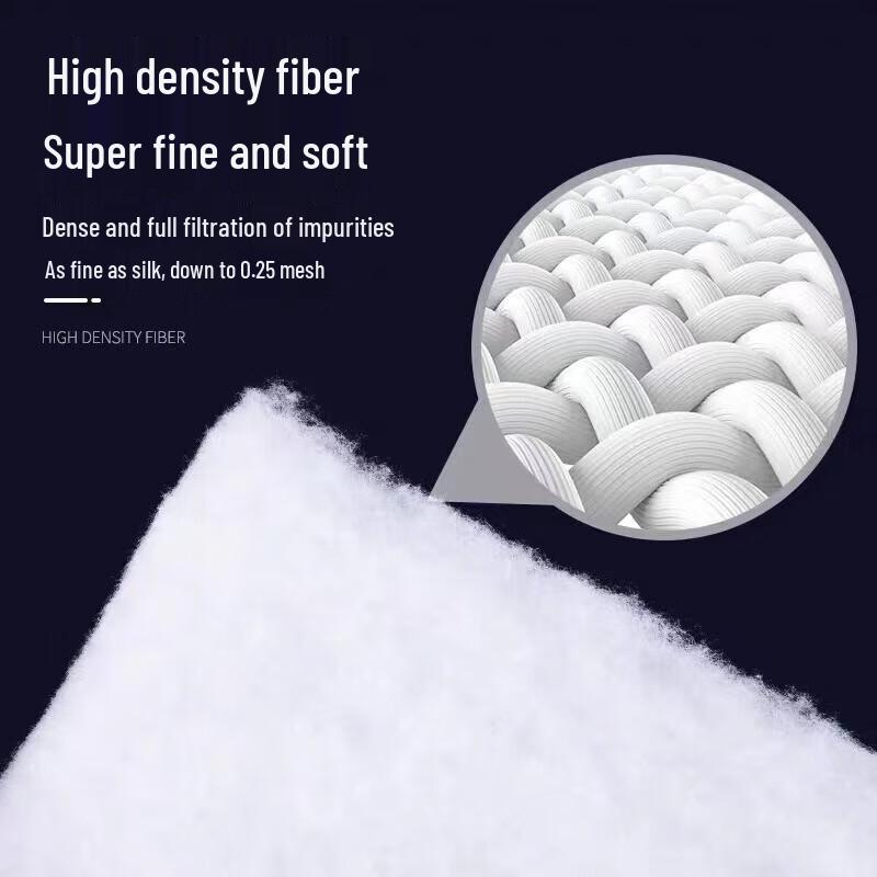 Licheers High-Density Aquarium Filter Cotton Pad