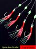 Pesca – Wobblers, esche e ami
