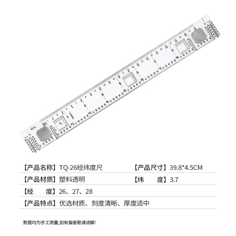 Latitude and Longitude Map Scale Ruler 1