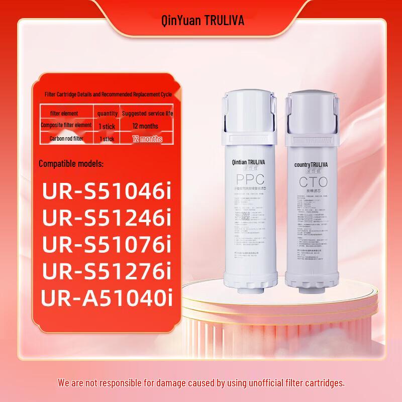 TRULIVA Water Purifier Filter Replacement Kit