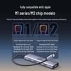 UGREEN CM511 5-in-1 USB-C Hub