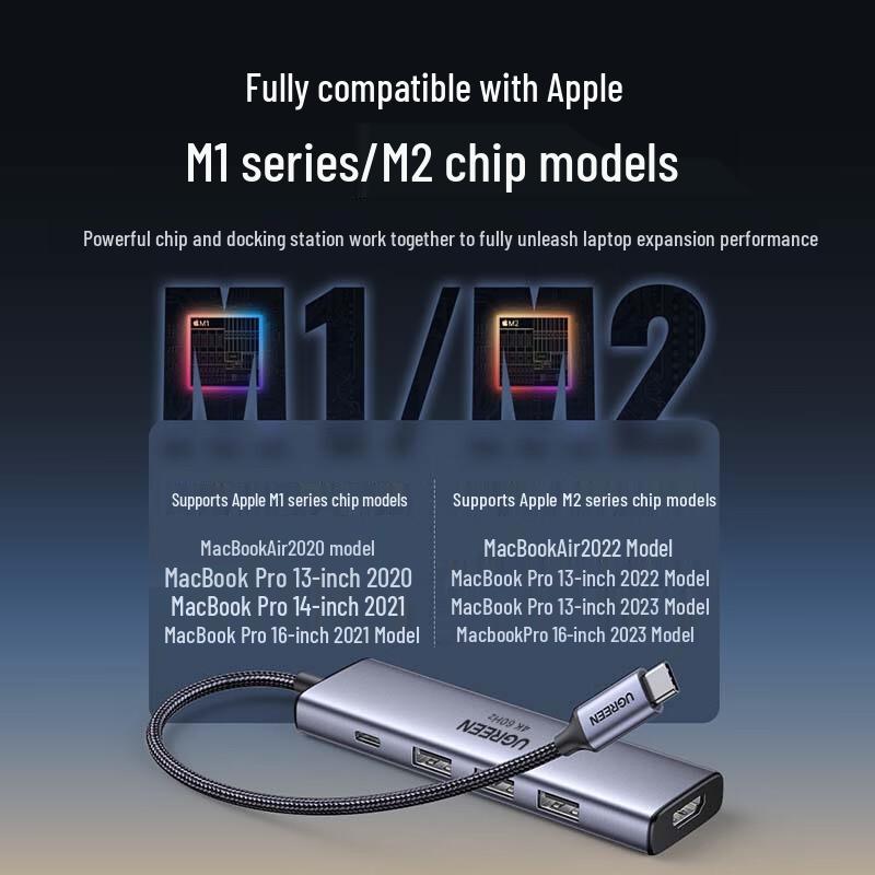 UGREEN CM511 5-in-1 USB-C Hub