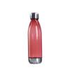 Plastic Sports Kettle Large Capacity Fitness Coke Bottle Transparent Water Cup