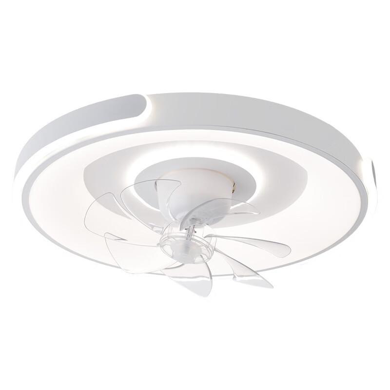 oeny Full Spectrum Bedroom Fan Light