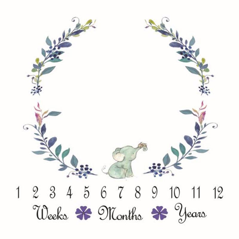 Creative Baby Milestone Photo Blanket – Posing Prop with Number Background for Photography