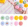 Children Retractable Cartoon Tape Measure 60-Inch 1.5Meter Mini Soft Cute Tape Measure for Tailor Sewing Craft Cloth
