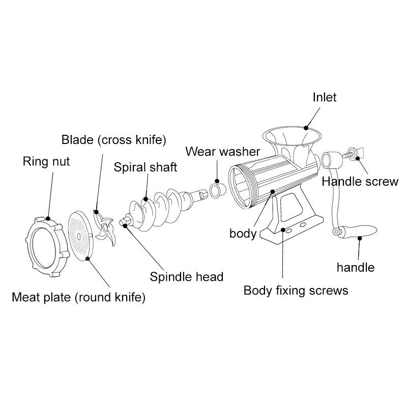 In Lega di alluminio Azionamento Manuale Tritacarne Manuale Salsiccia di Manzo Tritacarne Manovella Tritacarne e Morsetto Da Tavolo Utensile Da Cucina Per La Casa
