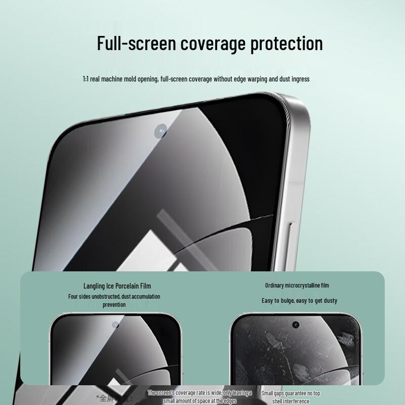 Realme Neo8 Self-Repairing Hydrogel Screen Protector