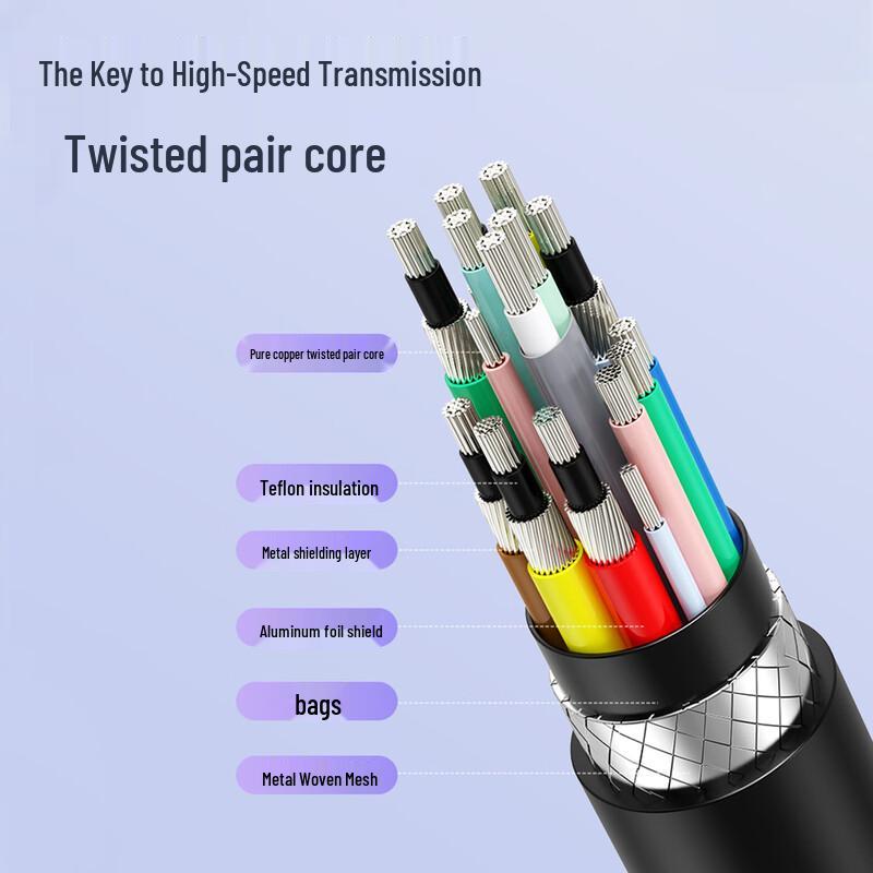 BIYAVIN Thunderbolt 4 USB4 Type-C 8K 40Gbps 100W PD Data Cable