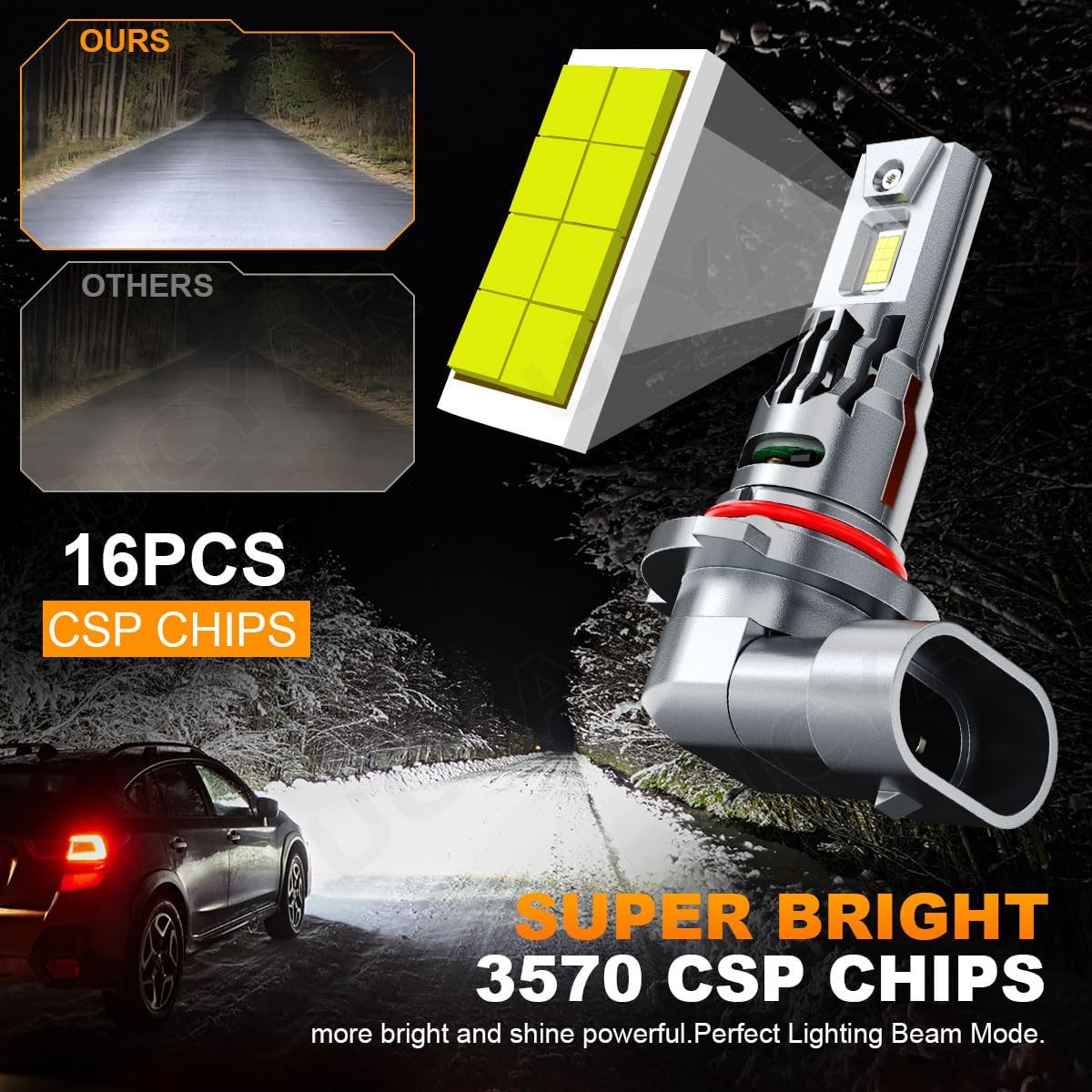 

Фары Совместимые для Honda Civic Лампочки, Годы: 2006 2007 2008 2009 2010 2011 2012 2013 2014 2015, 9005 Дальний свет 9006 Ближний свет H11 Противотуманные фары, 4PCS Compatible for 1995-