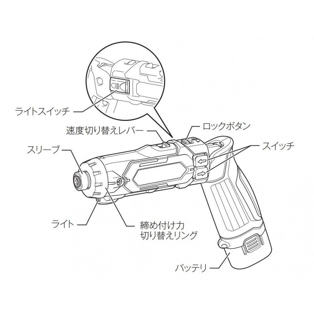 Makita Rechargeable Pen Driver Drill (Black) Body Only DF012DZB