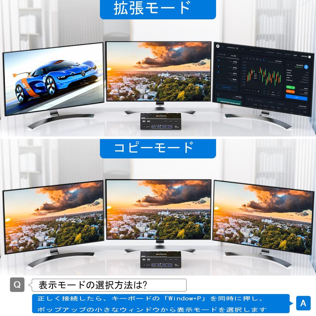 2 DisplayPort + HDMI USB 3.0 KVM Switch for 3 Monitors/3 Computers, 8K@60Hz, 4K@144Hz Triple Monitor KVM, 4 USB 3.0 Ports, KVM Triple Monitor Keyboard