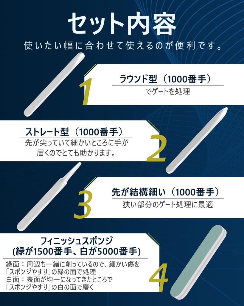 Herimo Glass File Set Selected Essential Sponge File Set for Bipla Resin Model Gate Glass File with Fine Tip [Carefully Items] Making, Processing,