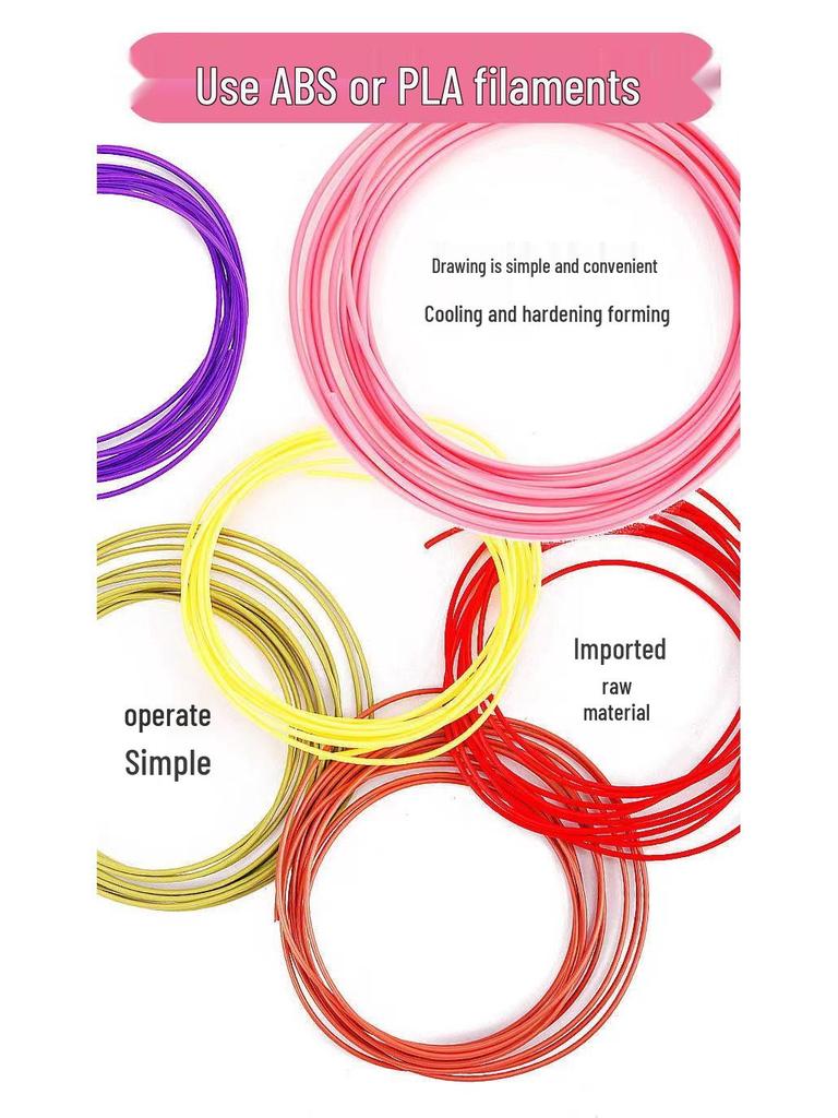 Second Generation High-Temperature 3D Printing Pen for Kids and Students – Popular Gift Item