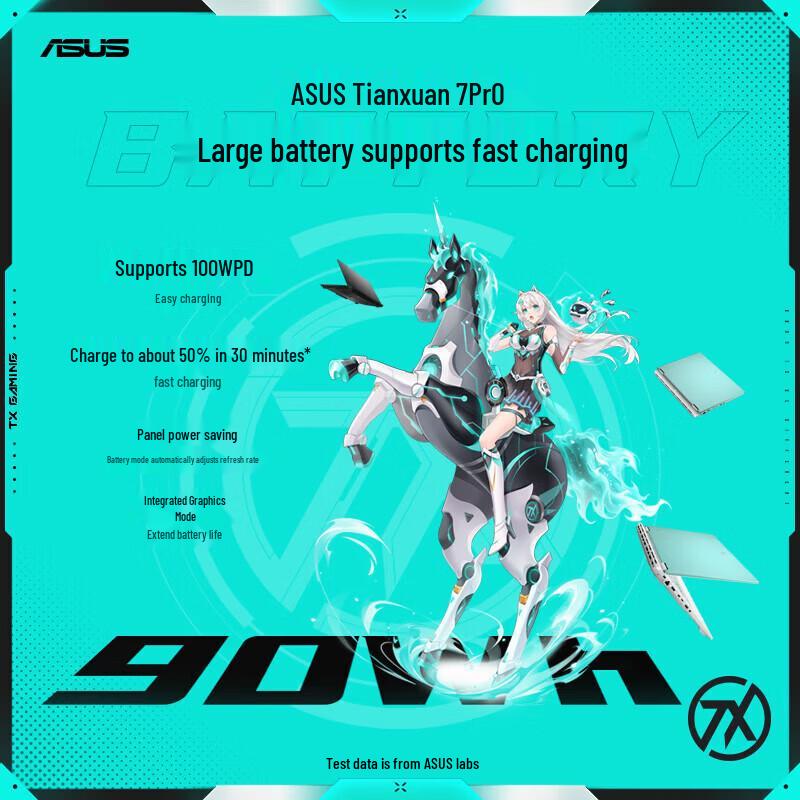 ASUS TUF Gaming A7 Pro 16-inch Intel Edition Gaming Laptop (CN version)