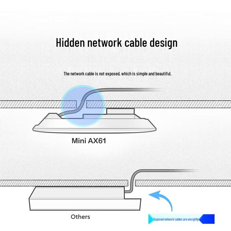 H3C Mini AX61 WiFi 6 Ceiling Access Point (CN version)