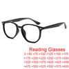 Brýle a doplňky – Brýle na čtení a na počítač