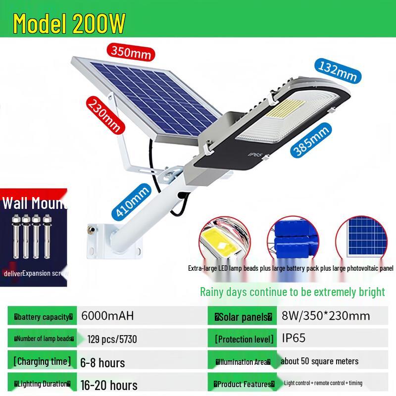 Black Scorpion Super Bright Rural Solar Light
