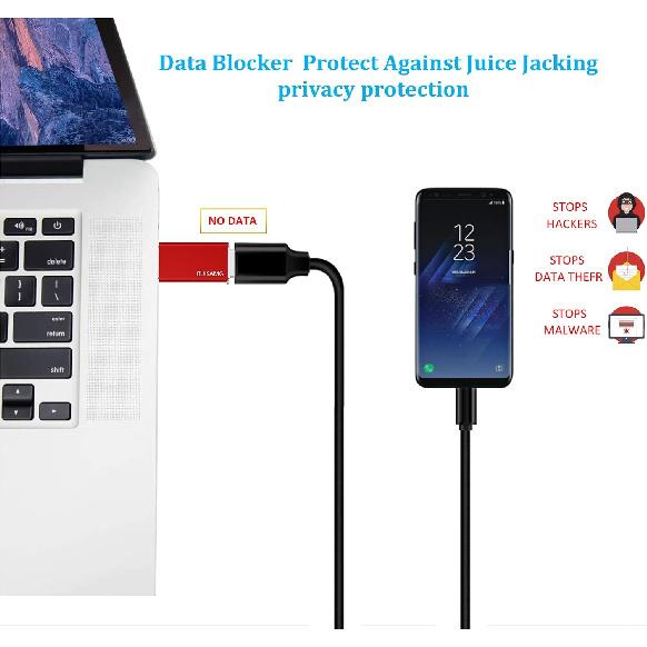 Data Blocker, USB A & USB C Data Blocker for Any USB C Mobile Phone Quick Charge, Protect Against Juice Jacking, Refuse Hacking, Only Safe Charging.