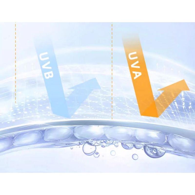 PECHOIN - Whitening Sunscreen Lotion and Cleanser Set