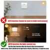 LED Kabellose Nachtlampe, Laterne mit Bewegungssensor, Wiederaufladbare Wandleuchte, für Camping Sommer Treppen Schrank Küche Toilette