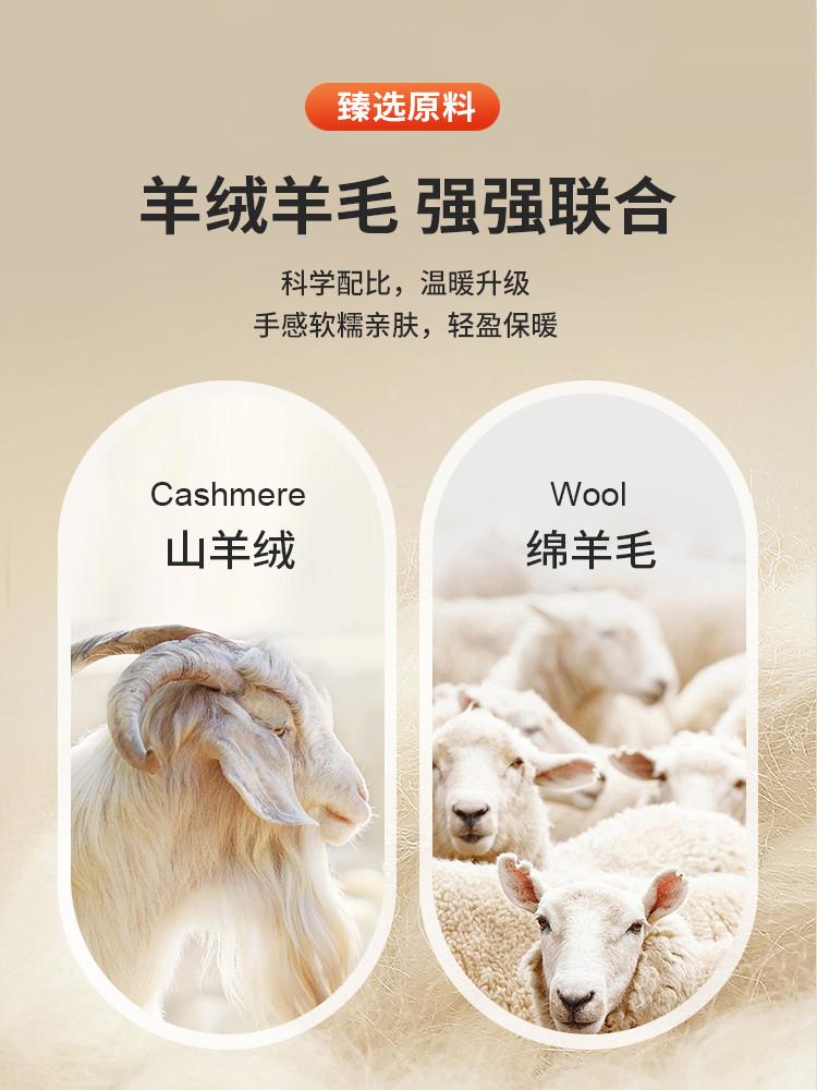 530g Heavy Weight Thickened Goat Fleece Wool Sweater for Men's Autumn/Winter Versatile Warm Base Sweater