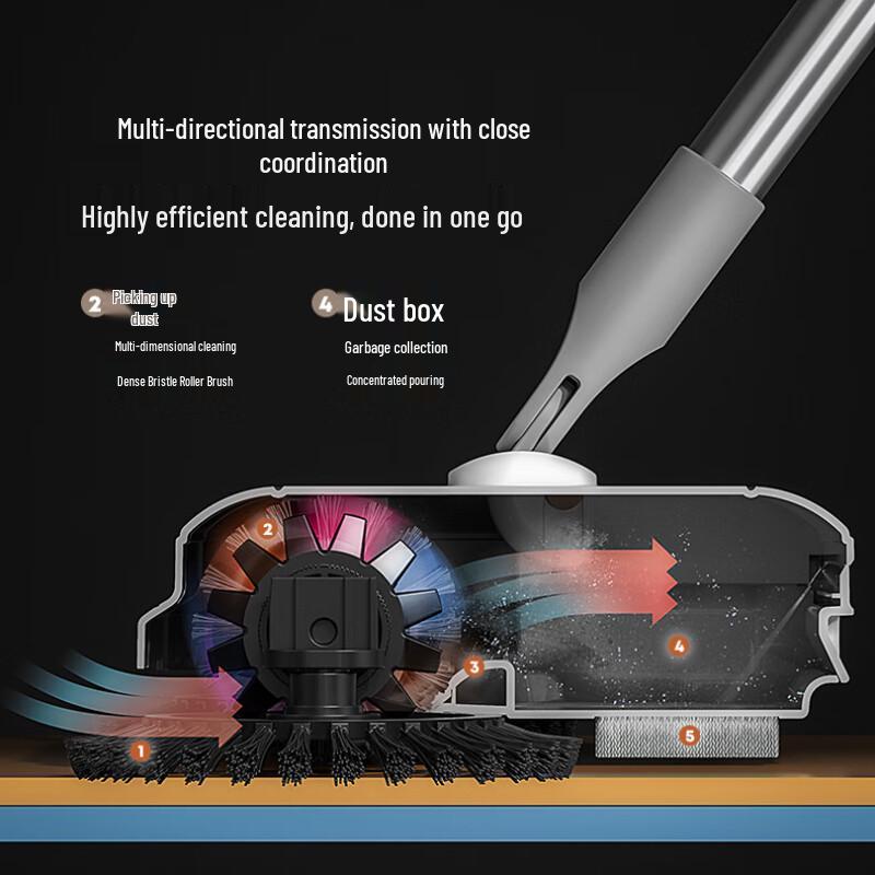 Yixi Hand-Push Sweeper Mop Combo