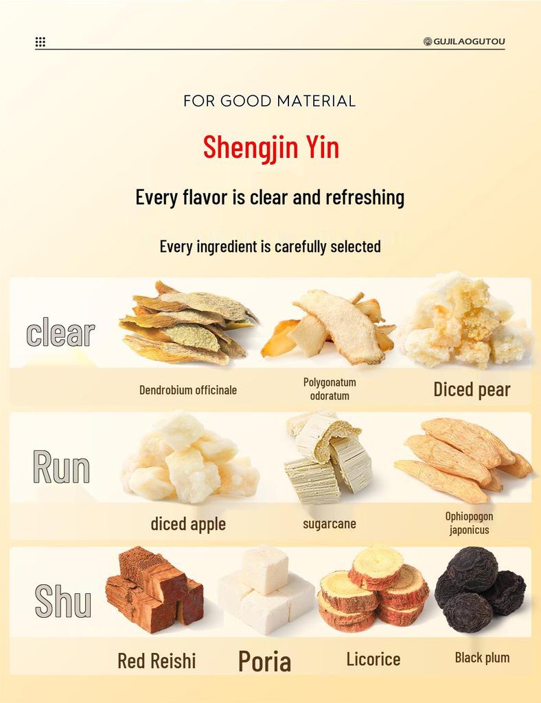 Reishi Apple & Pear Moisturizing Health Tea with Yu Zhu and Mai Dong