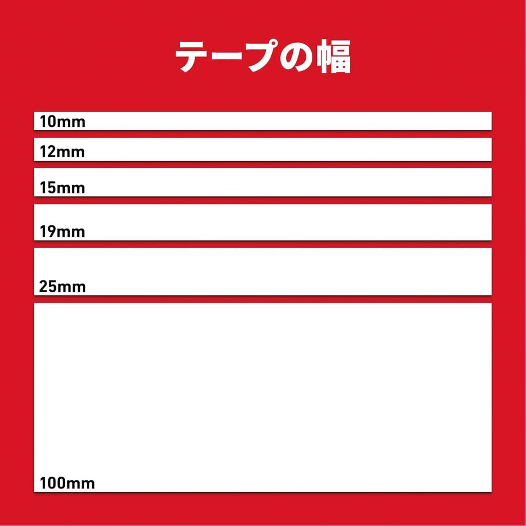 3M Scotch Super Strong Premier Super for Smooth 19mm Wide x 4m 1 Roll Use Double-Sided Tape, Gold, Multipurpose, Surfaces, Long, (SPS-19),
