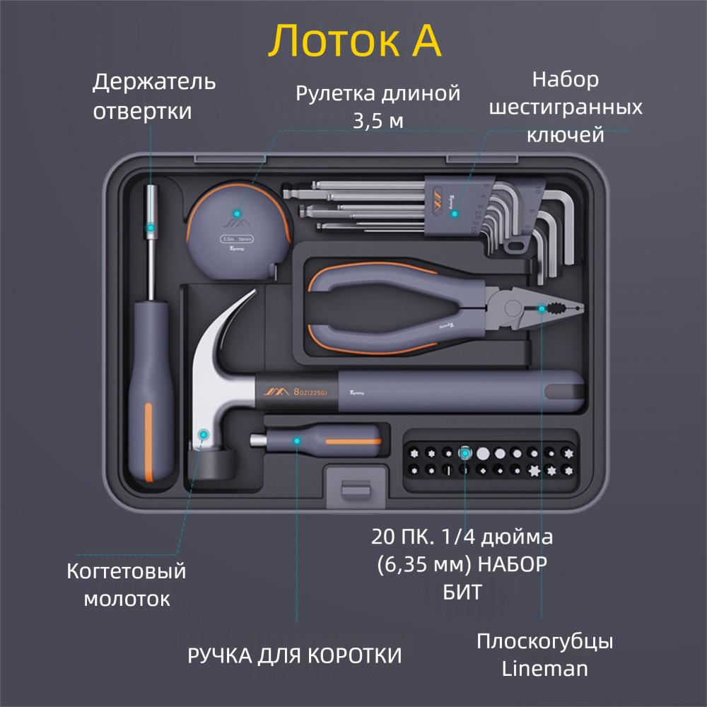 Multifunctional Home & Auto & Woodworkers Repair Tool Kit, Customizable General Household Tool Kit  Perfect for Homeowner Diyer Handyman