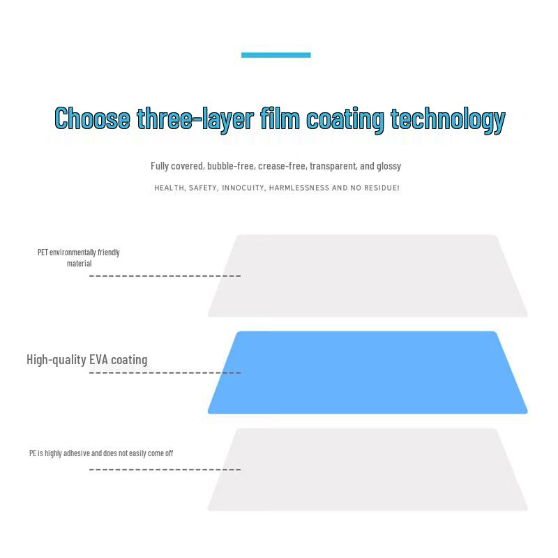 

A4 Laminating Film Sheets CN plug (adapter included)