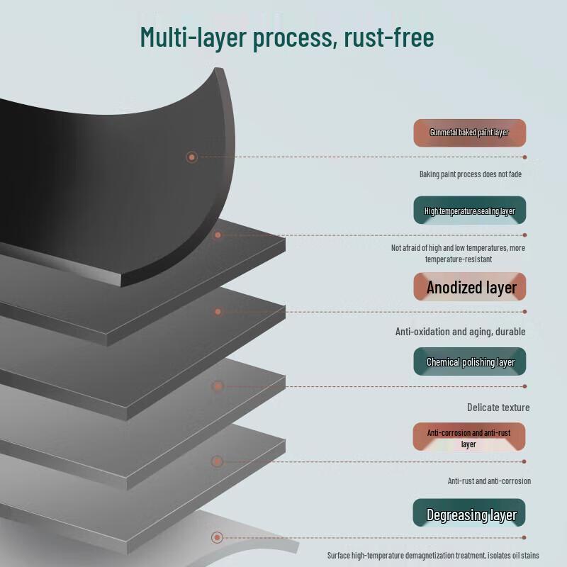 GURUIDE Classic Punch-Free Round Wall Hook Rack
