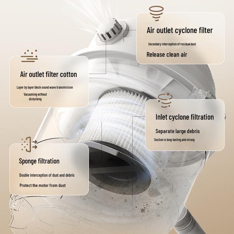 Deerma TJ700S Wet/Dry Vacuum Cleaner
