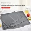 Silicone Non-Slip Heat-Resistant Kitchen Countertop Mat