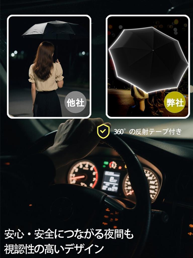 Paraguas plegable con anillo reflectante grande y fácil de 8 luces UV y calor Teflon agua y perfecto para la temporada de lluvias y fuerte insolación golpe de calor y