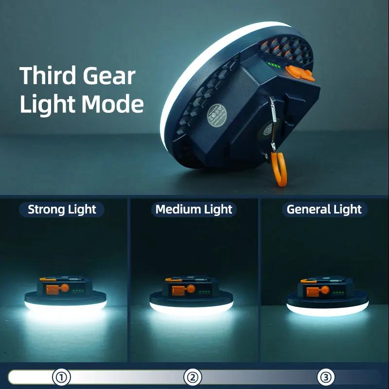 Multifunctional Camping Lights Outdoor Magnetic Suction Tent Lanterns Maintenance Emergency Rechargeable Lamp Outdoor Lights