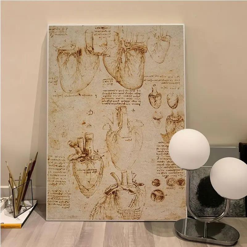 Leonardo Da Vinci Manuscript Vitruvian Man Vintage Posters Retro Room Bar Cafe Room Wall Decor Home Living Room Decor Painting