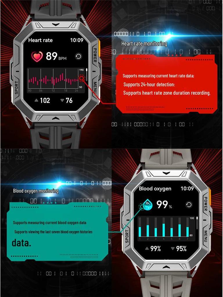 X1PRO Smartwatch: Bluetooth Call, Voice Assistant, Barometer, Pedometer, Compass, GPS, Sports Watch