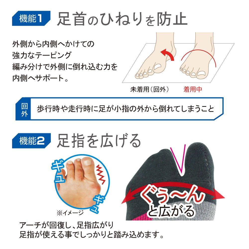 Activital Fußstütze Schwarz 1 Paar [Activital] S-M 22,5-25,5cm