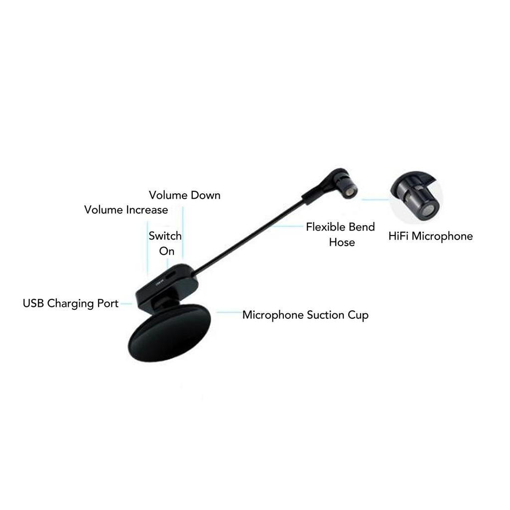 Wireless Flute Microphone with 360° Rotation, Stable Sound Pickup for Guitar, Violin, and Accordion, Shock Mount, and High-Fidelity Sound