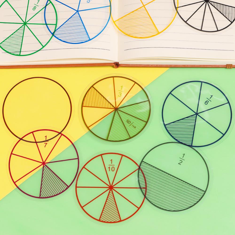 Fraction Addition And Subtraction Instrument Student Teaching Tools Score Question Demonstrator