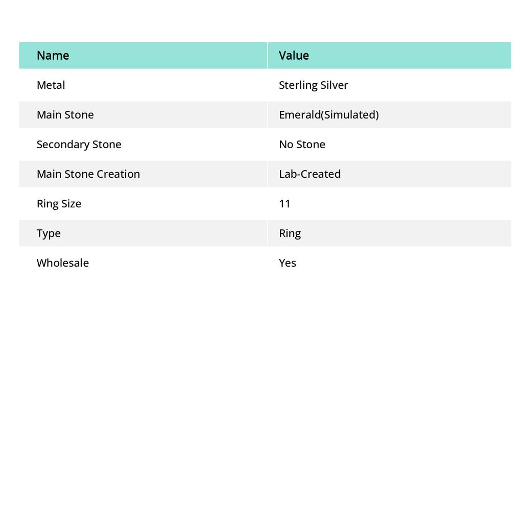 Emerald(Simulated) Gemstone Handmade 925 Sterling Silver Jewelry Ring S.11 O8Y40