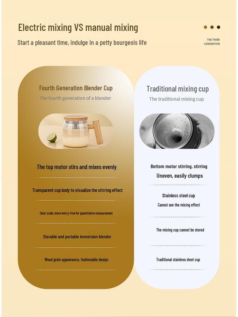 Tazza in Vetro con Mescolatore Automatico e Coperchio per Caffè, Latte e Latte di Soia