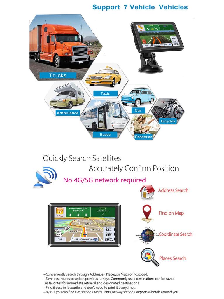 5-Inch Portable Car GPS Navigator with 8G HD Maps for Europe & US, Universal for Car & Truck, Includes FM.