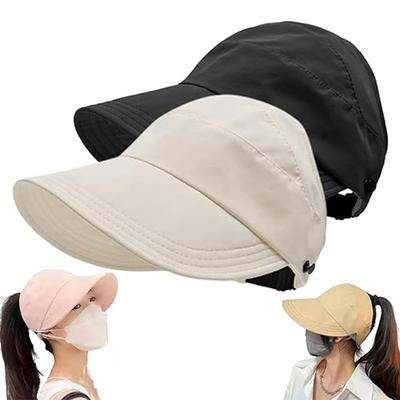 Şapkalar – Vizörler